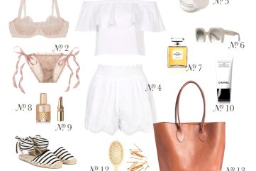Shopping: Things We Love for Summer | 19.05.16