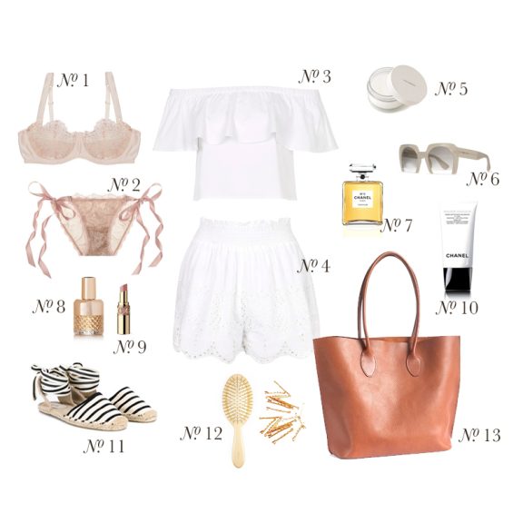 Shopping: Things We Love for Summer | 19.05.16