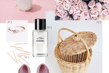 Shopping Guide | The Edit: Spring Things – Pastels for the Long Weekend