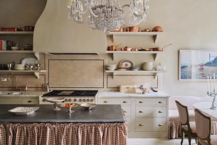 Notes from the Weekend & this Week’s Links 06.02.23